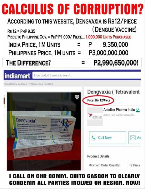 dengue india price